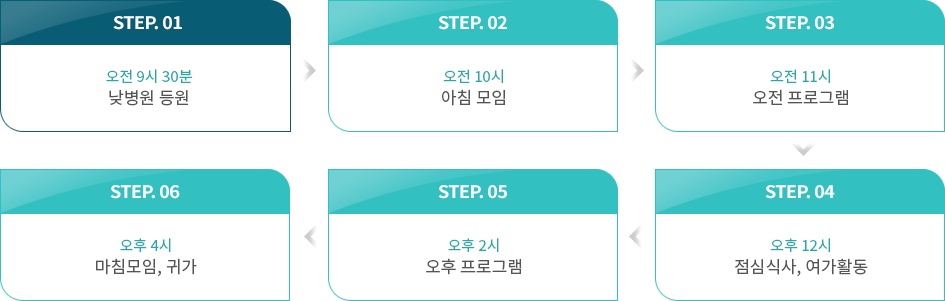 01. ���� 9�� 30�� ������ ���, 02. ���� 10�� ��ħ����, 03 ���� 11�� �������α׷�, 04. ���� 12�� ���ɽĻ�/����Ȱ��, 05. ���� 2�� �������α׷�, 06 ���� 4�� ��ħ����/�Ͱ�